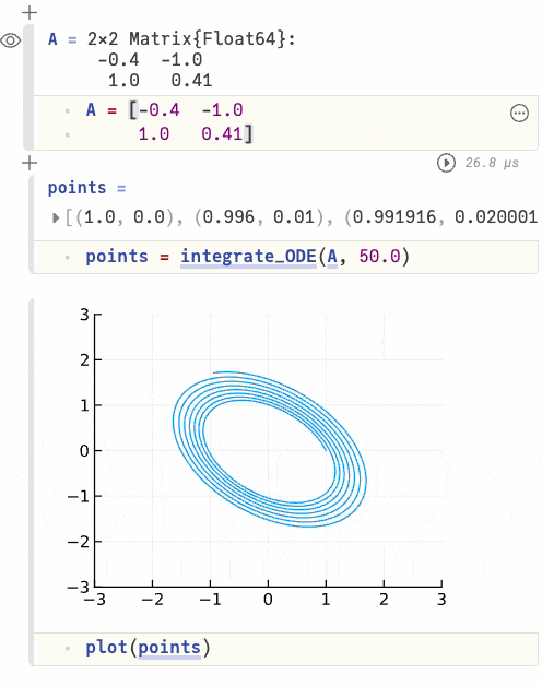 Example of interactive ODE